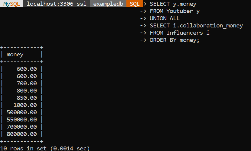 How to Combine Two Tables Without a Common Column MySQLCode