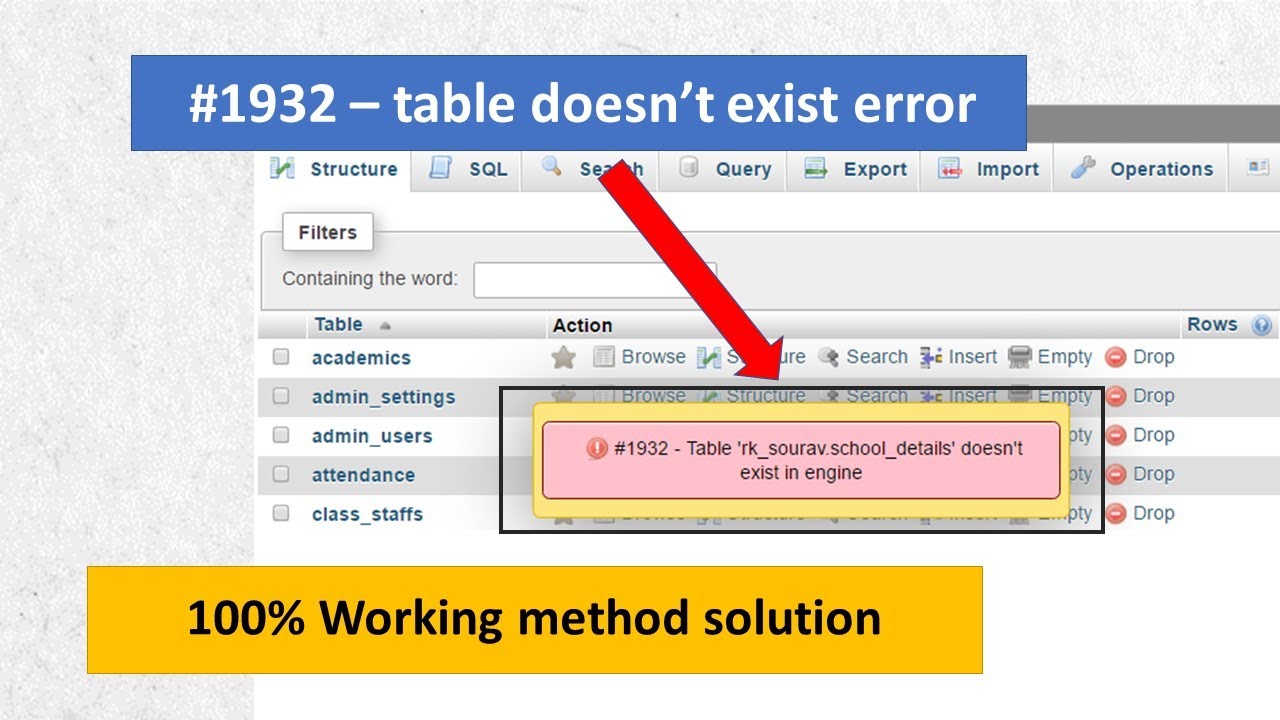 Solución al error mysqld table mysql plugin doesn't exist MySQL YA