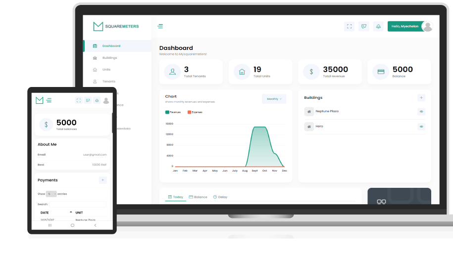 Mysquaremeters No.1 PROPERTY MANAGEMENT SOFTWARE IN Kenya ,Pay rent
