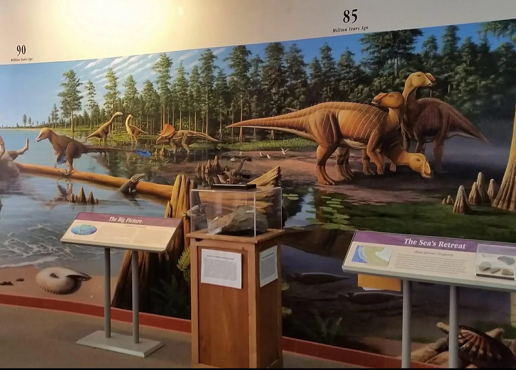 Dinosaurs In Utah Kanab Dinosaur Museum