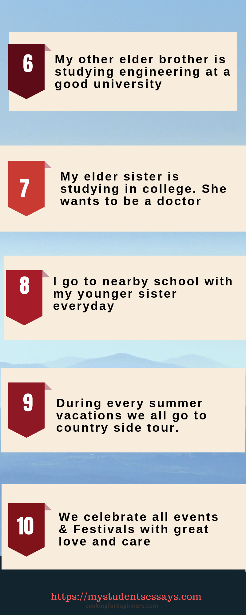 7 Best Selected Essays on My Family For Children & Students