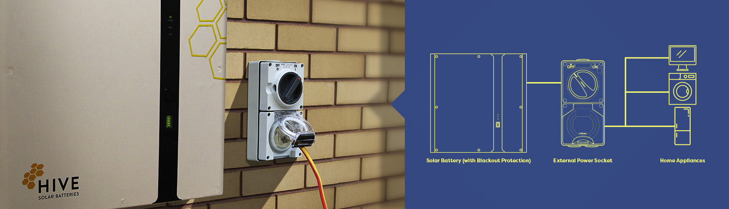 _SliderExternalPowerPlug01 Sunbank Solar