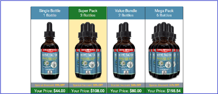 My Nerve Factor Review (2022) Just Another Scam? Supplementox (My