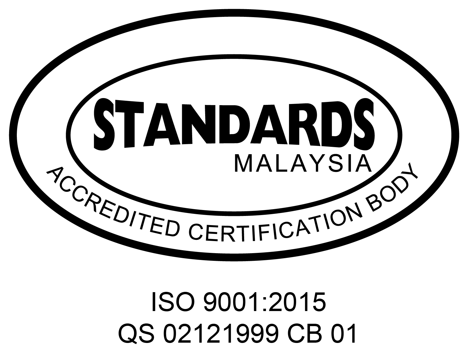 MySutera Story MySutera Group