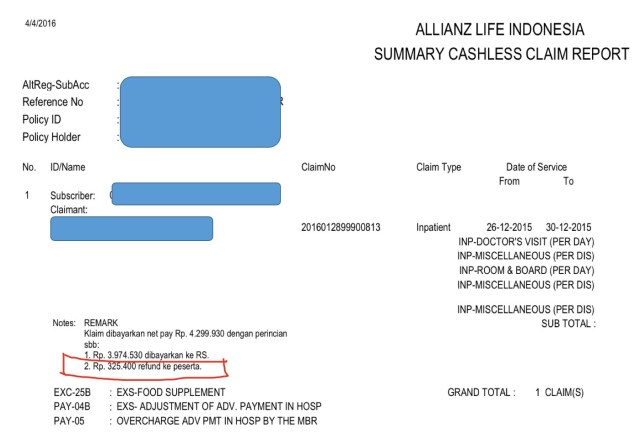 Apa Itu Ekses Klaim? | Asuransi Jiwa dan Kesehatan