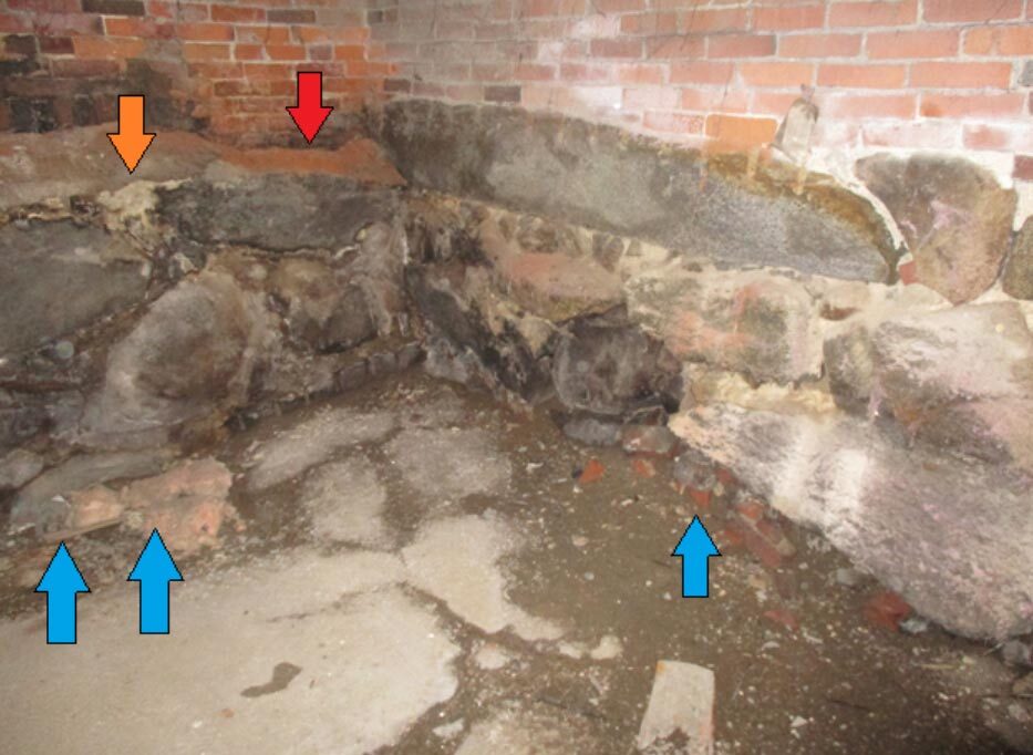 Foundation Wall Inspection Team Engineering