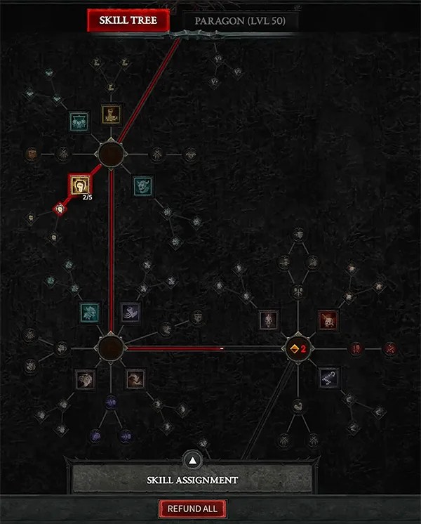 Diablo 4 Skill Tree · Best Skill nodes? · Mythic Drop