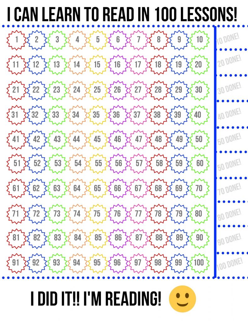 Teach Your Child to Read in 100 Easy Lessons [2024 Review & PDF Freebie]