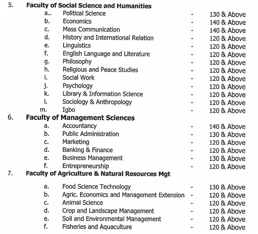 EBSU Cut Off Mark For 2023/2024 Admission Exercise