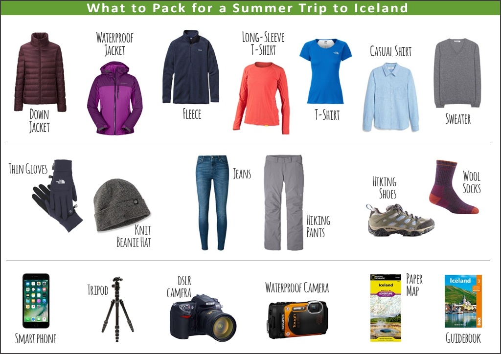 Iceland Summer Packing List My View from the Middle Seat