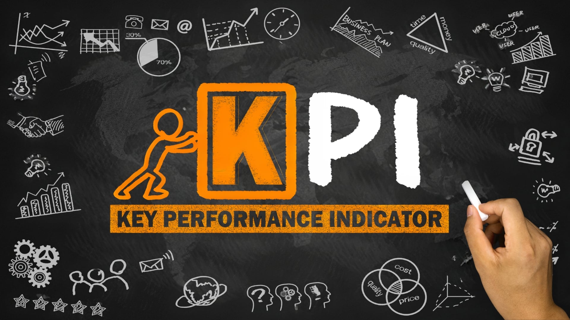 MustKnow Vacation Rental Metrics and KPIs for Success