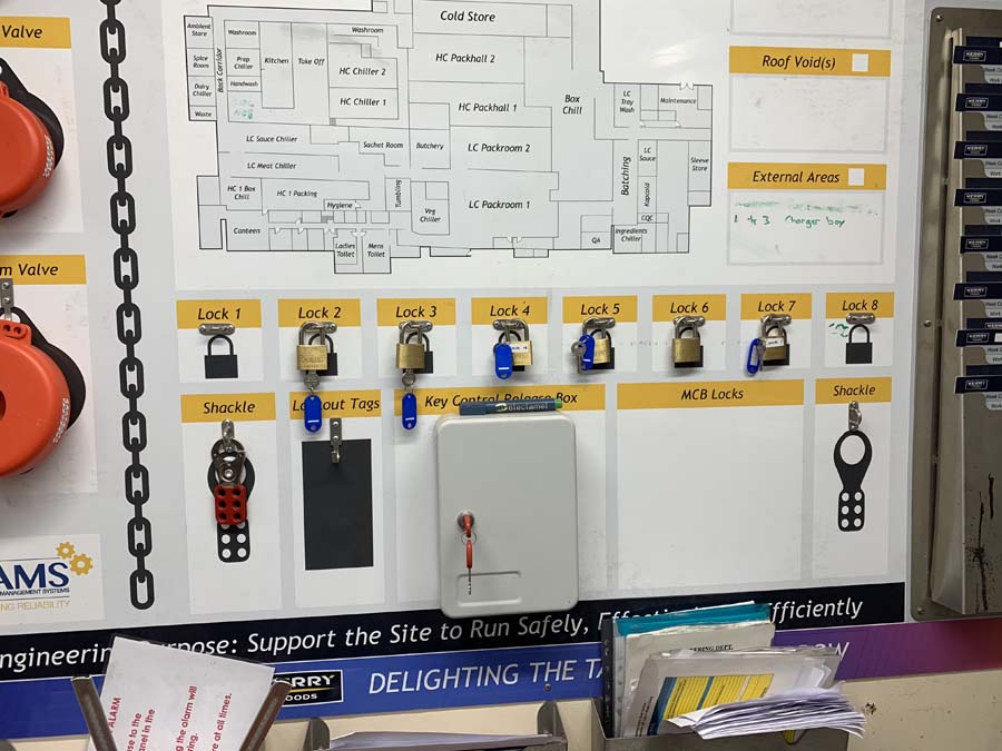 Lockout Boards My Visual Management