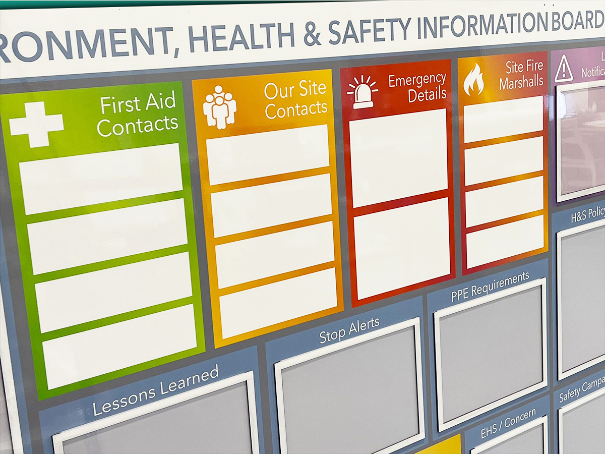 My Visual Management Safety Communications Board ideas(03)