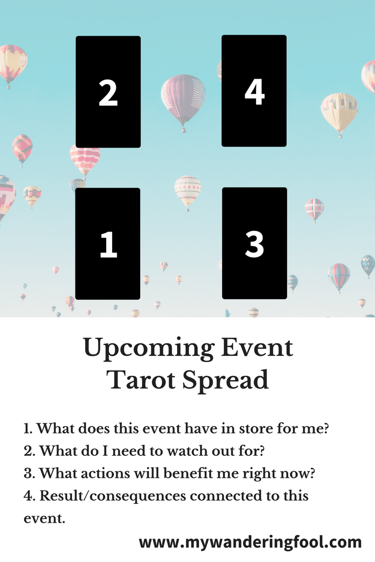Event Tarot Spread My Wandering Fool Tarot