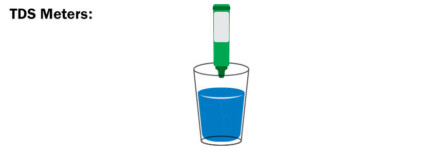 What are TDS and their Acceptable Levels in Drinking Water