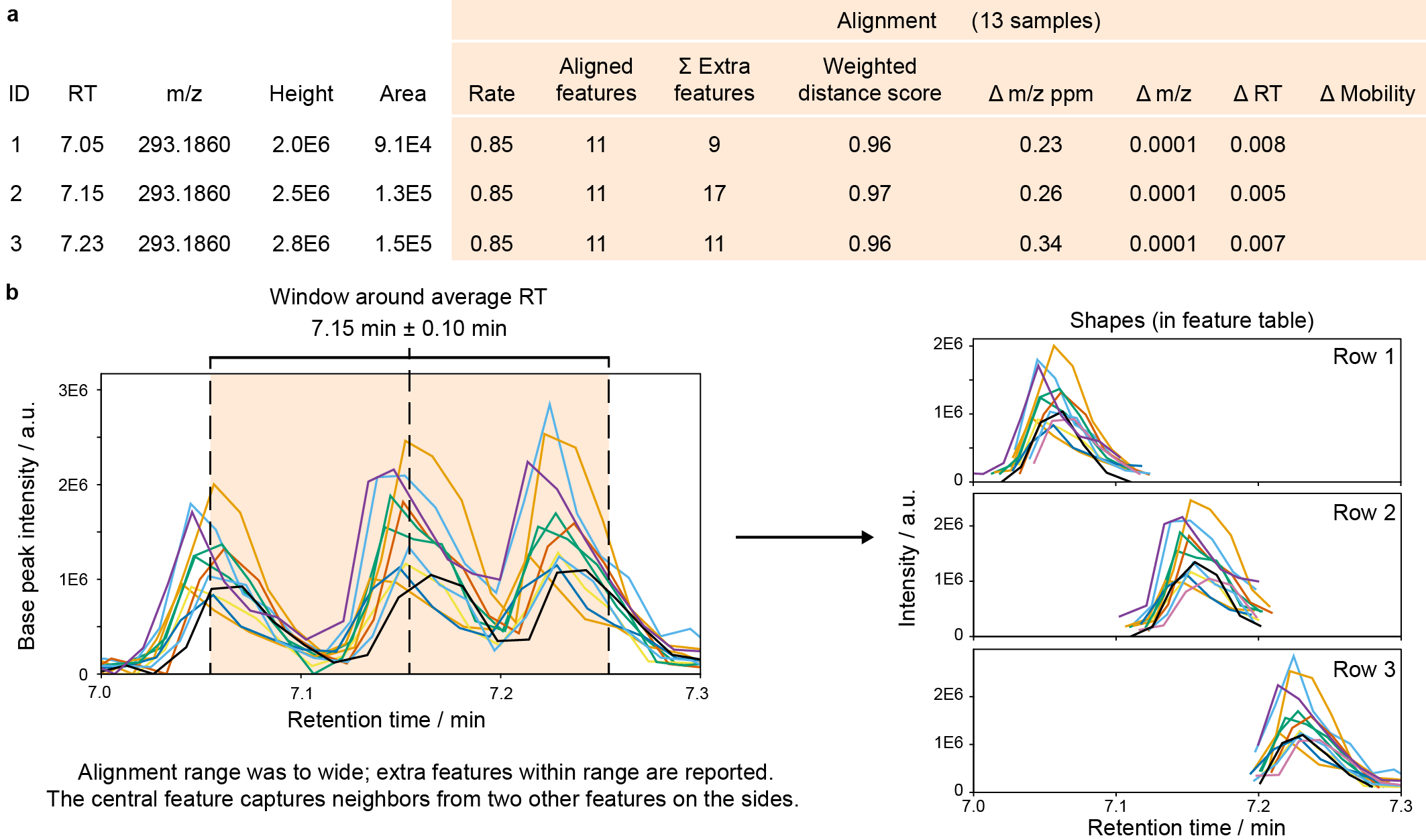 Join aligner mzmine documentation