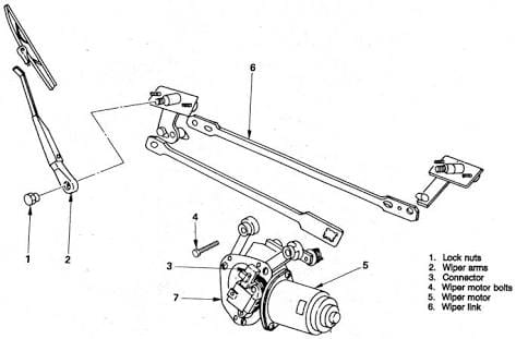 Wiper Motor: The Ultimate Guide in 2023 - MZW Motor