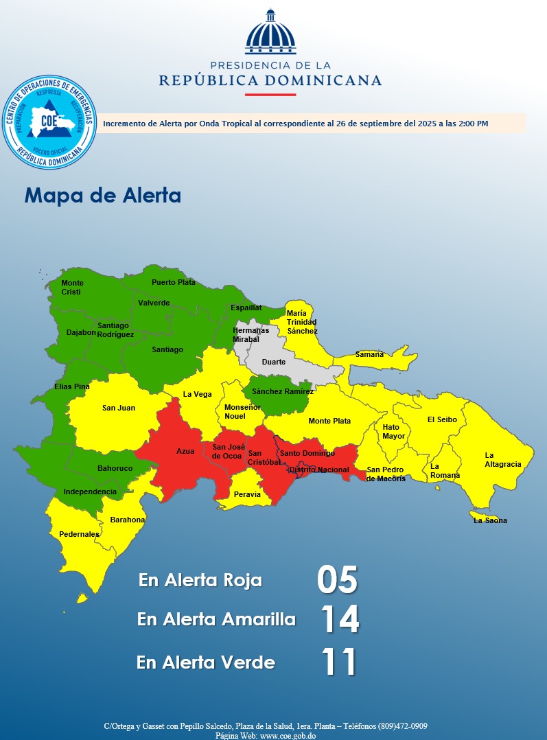 COE eleva niveles de alerta en 30 provincias y el DN por bienes de onda tropical y vaguada