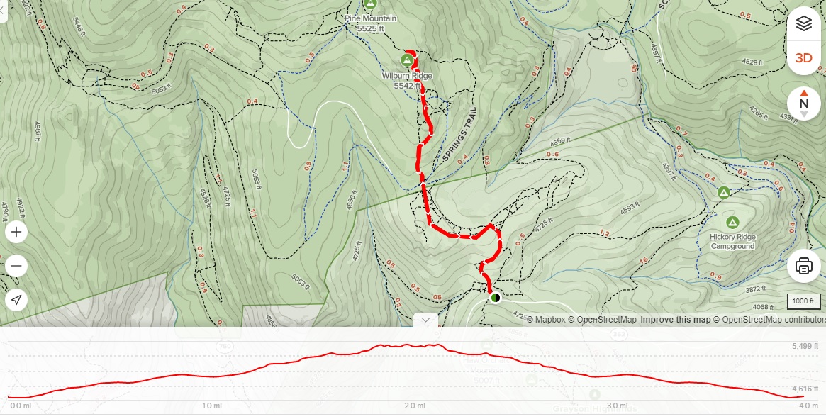 WILBURN RIDGE TRAIL AND PROFILE MAP N2Backpacking