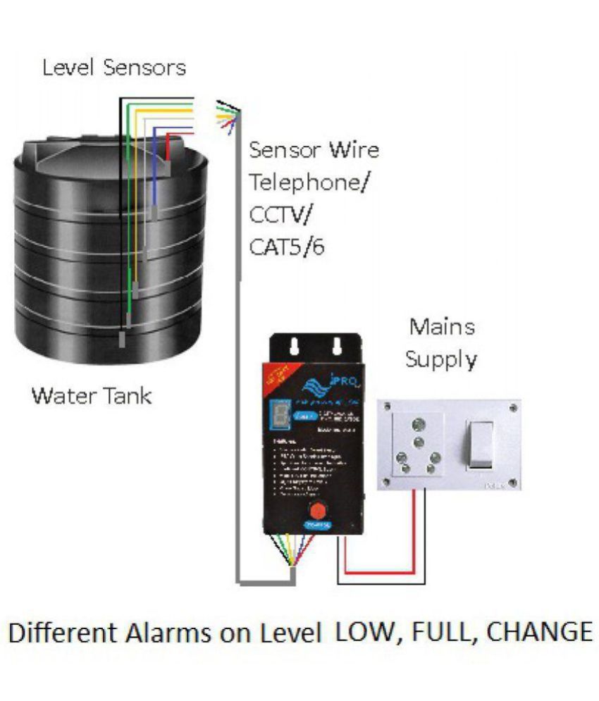 Buy Digital Water Level Indicator with Alarm on Tank Full