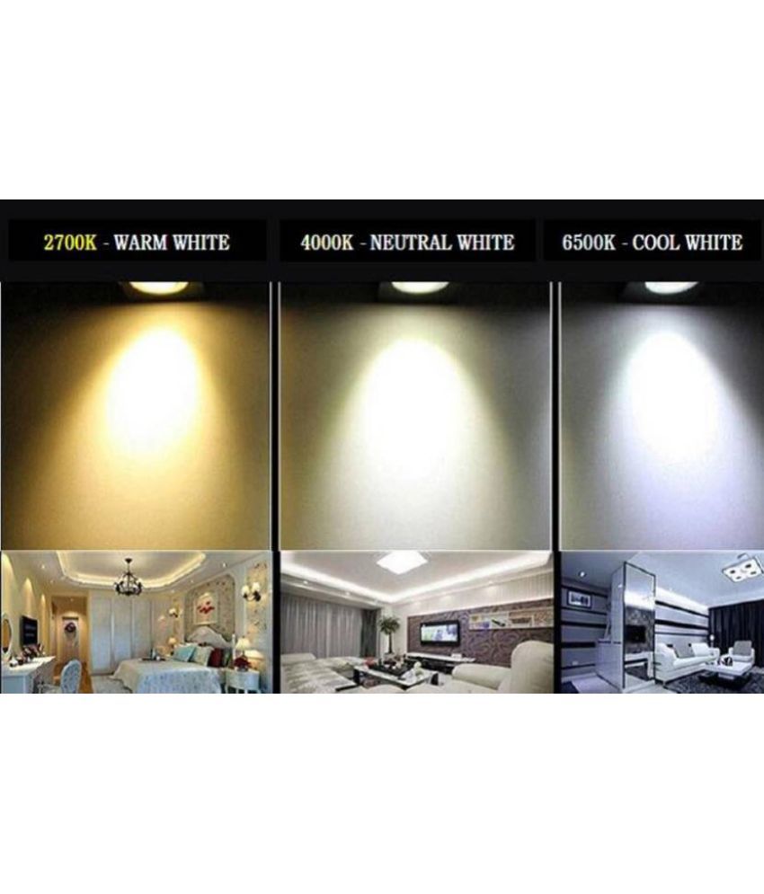 The LED Light 40W Panel Lights Pack of 1 Buy The LED Light 40W Panel