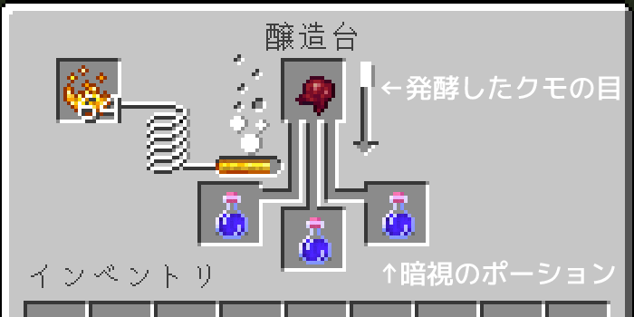 マイクラのポーション全21種の作り方と効果まとめ ｜ nishiのマイクラ攻略