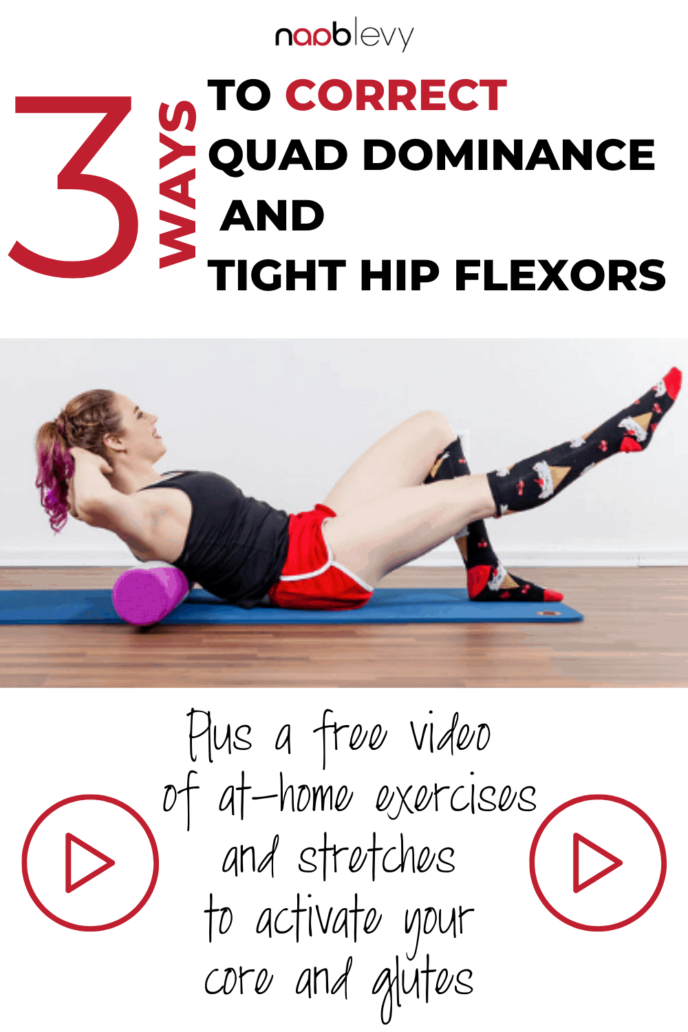 Quad dominance + tight hip flexors What you need to know NaabLevy