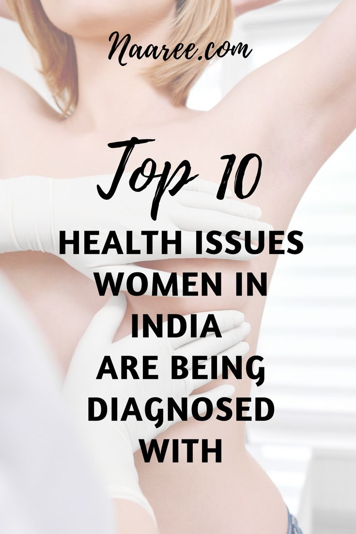 Top 10 Women's Health Issues In India