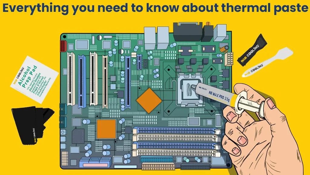 Everything You Need to Know About Thermal Pastes NabCooling