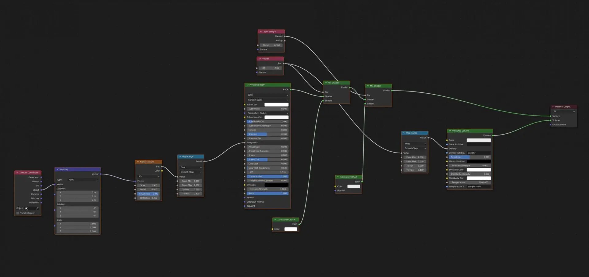 Soft PVC Plastic in Blender Nabesaka