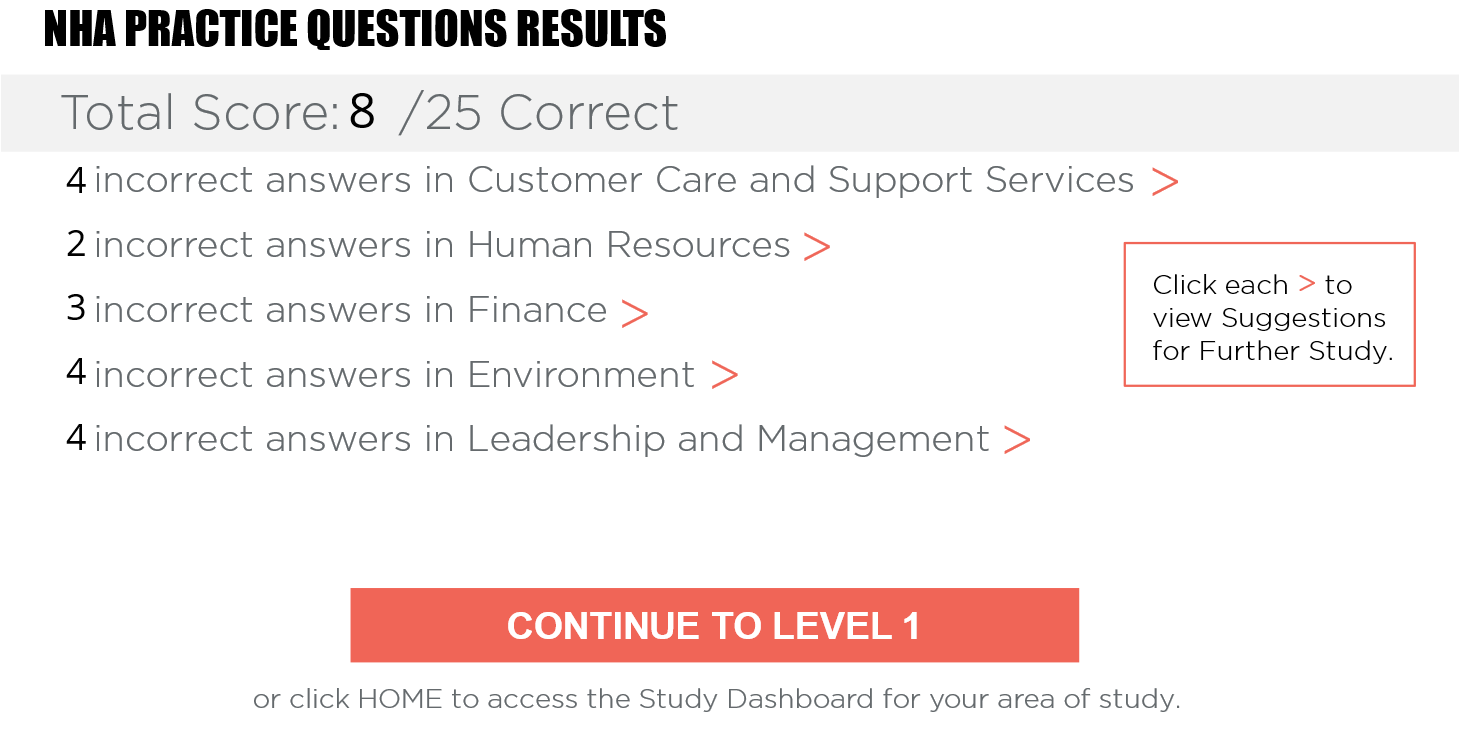 Accredited Online Classes and Cert Refresher Training Relias Academy