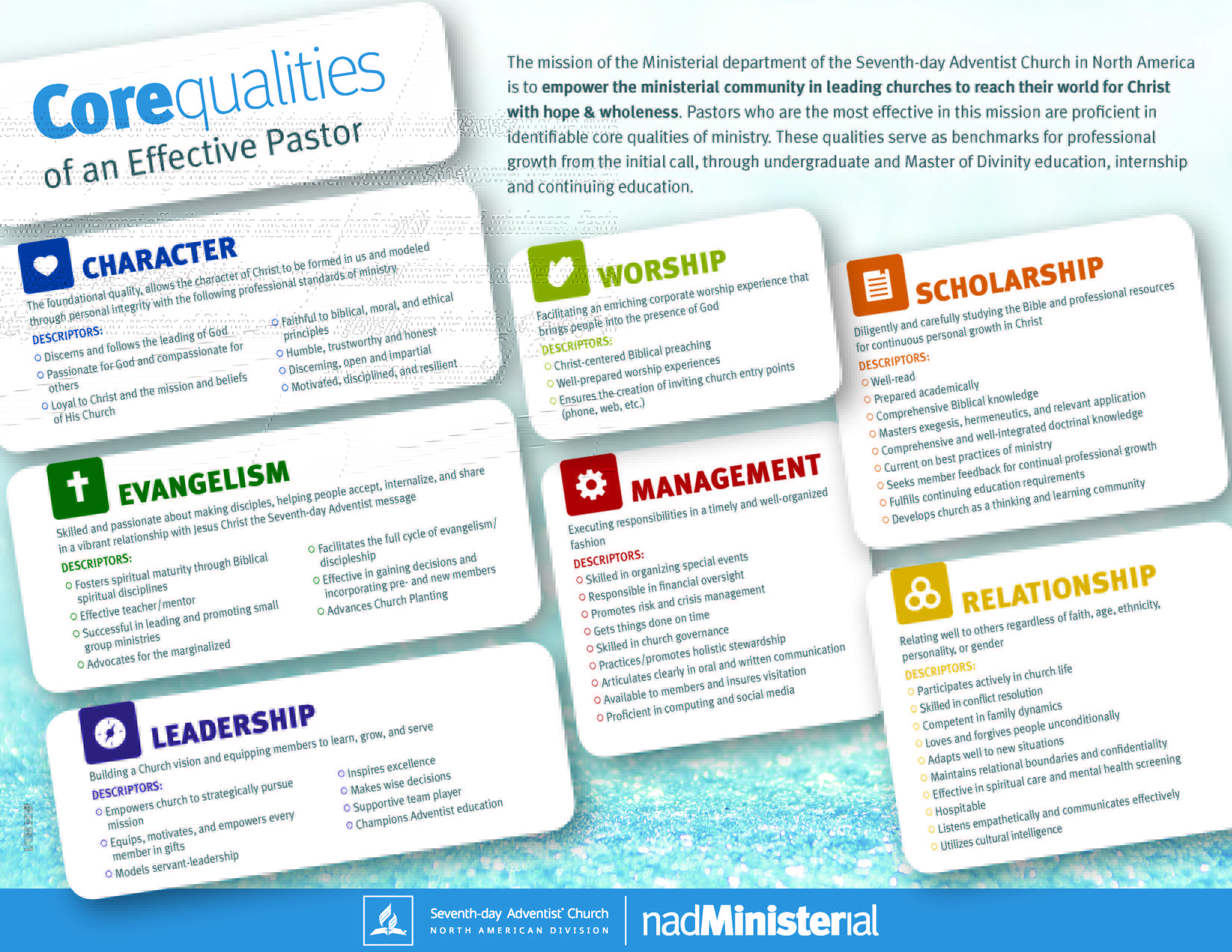 7 Core Qualities — CALLED