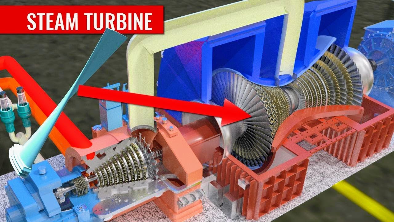 Steam Turbine ทำงานอย่างไร ? นายช่างมาแชร์