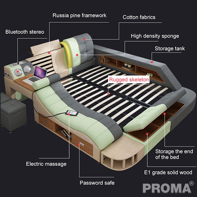 รวมมาให้แล้วกับ TOP 7 อันดับเตียงพับยี่ห้อไหนดีที่คุ้มค่ากับราคาที่จ่ายไป