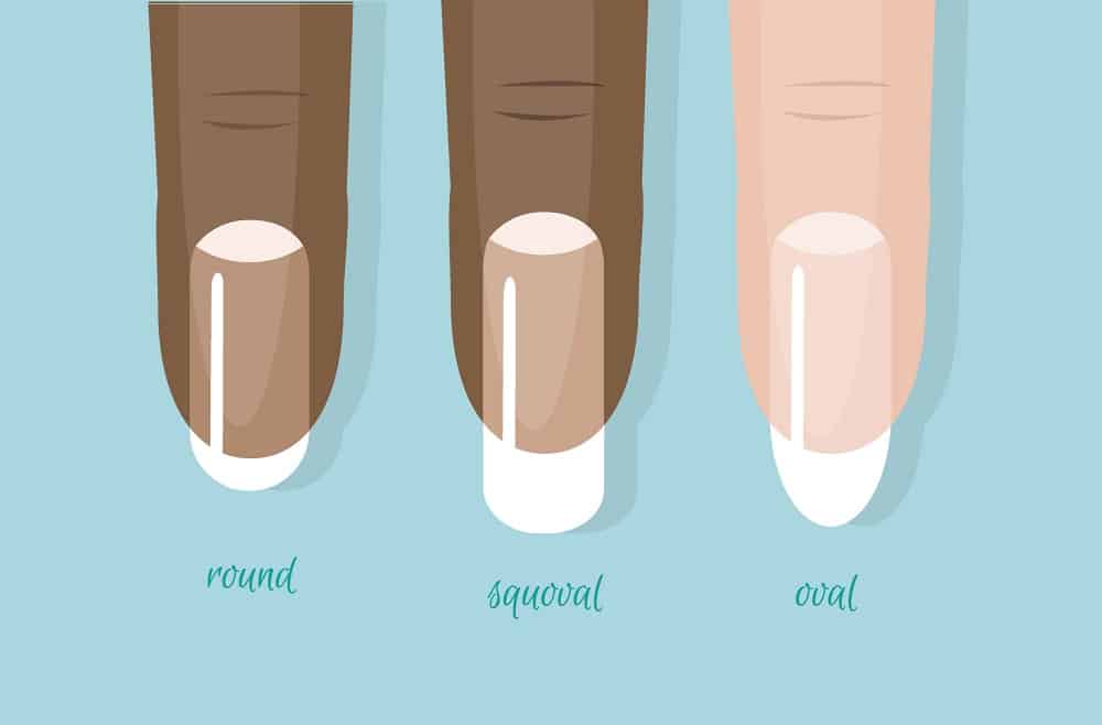 How to Find The Best Nail Shapes for Your Fingers NailDesignCode