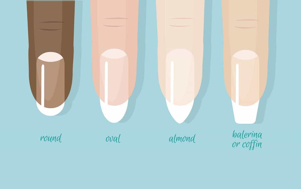 How to Find The Best Nail Shapes for Your Fingers NailDesignCode