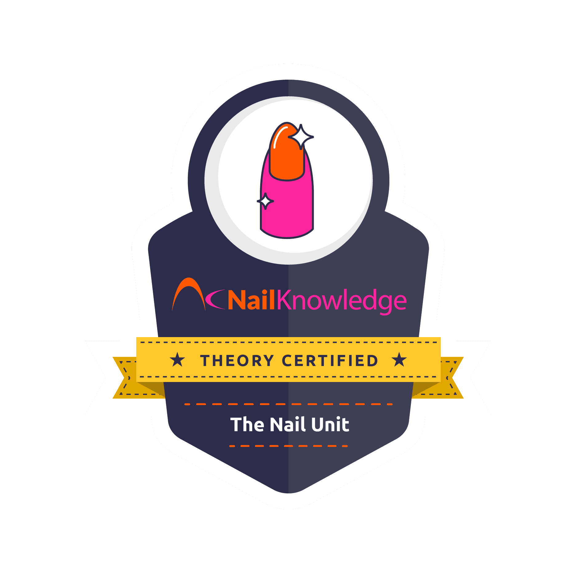 The Nail Unit NailKnowledge