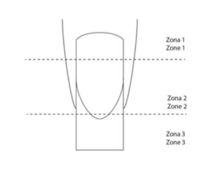 Structure Criteria Nailympion
