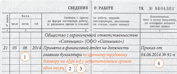Сведения о работе это