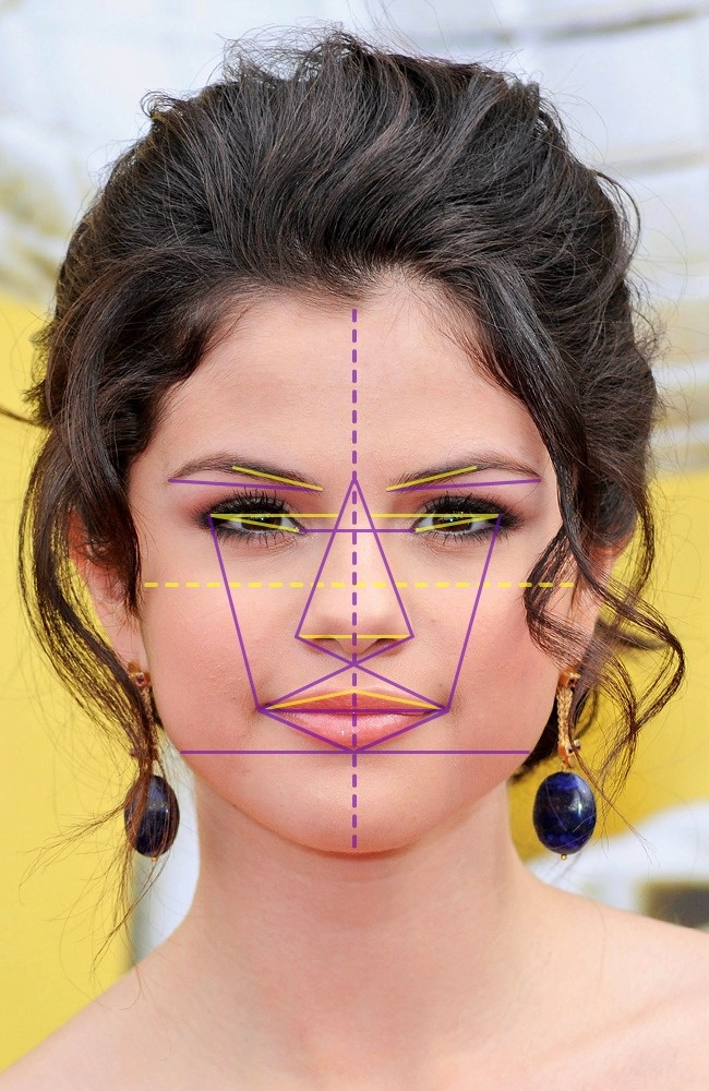 Experts Have Identified 10 Women With Perfect Faces