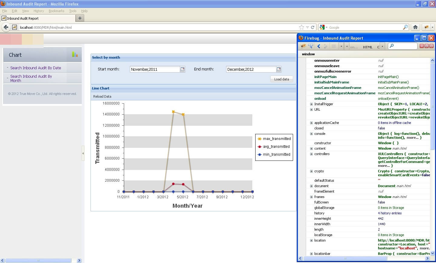 FireFox with FireBug naiwaenDebuggingSoft
