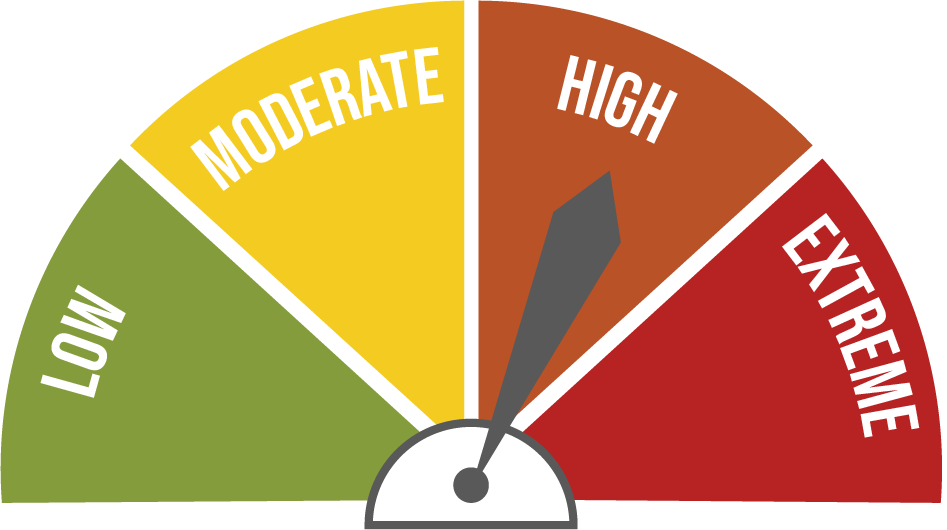 Fire Department & Emergencies North Algona Wilberforce Township