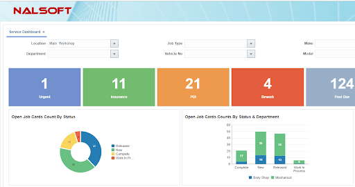 Dealer Management System – Nalsoft