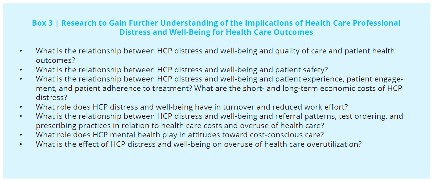 Burnout Among Health Care Professionals A Call to Explore and Address