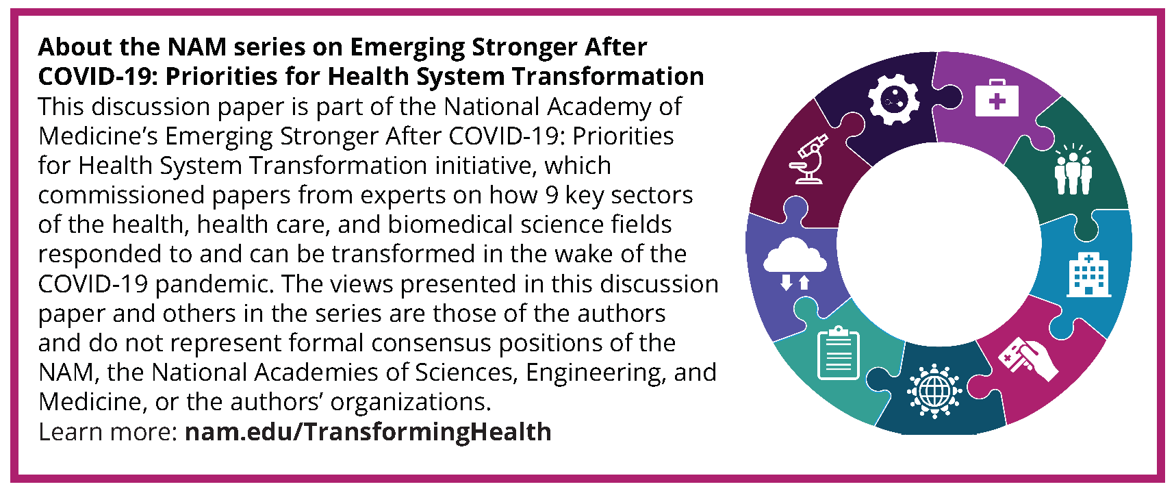 Introduction and Sector Overview