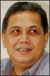 adisurya abdy