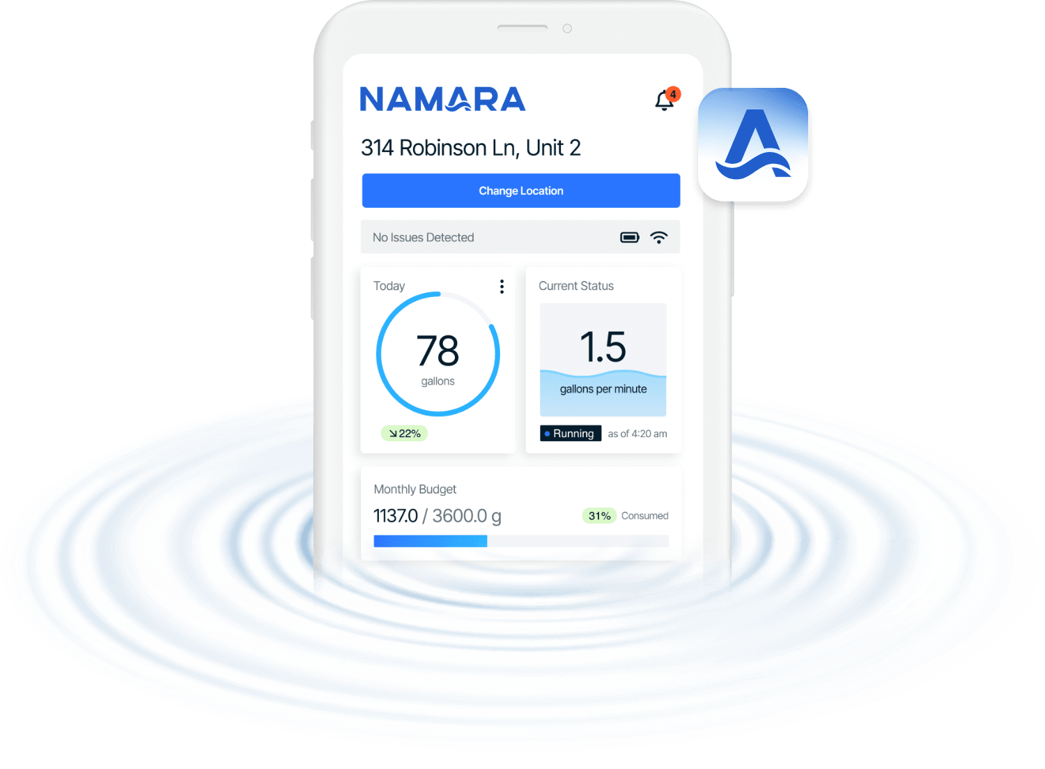 Namara Smarter Water Control System