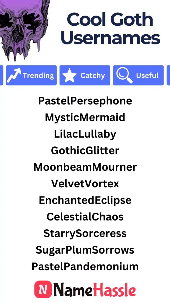 1150+ Cool Funny & Unique Goth Usernames (Generator) 2026
