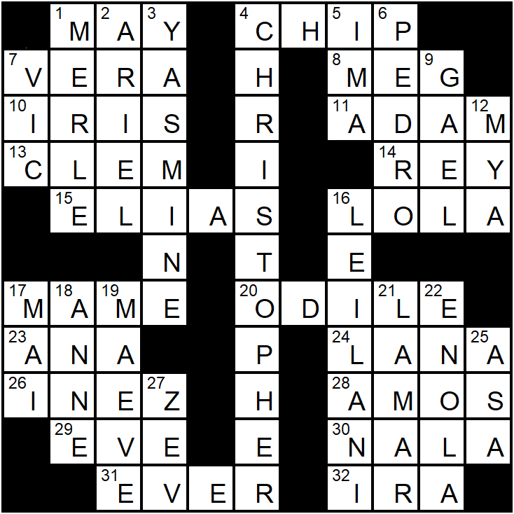 Crossword 2 Solution Namerology