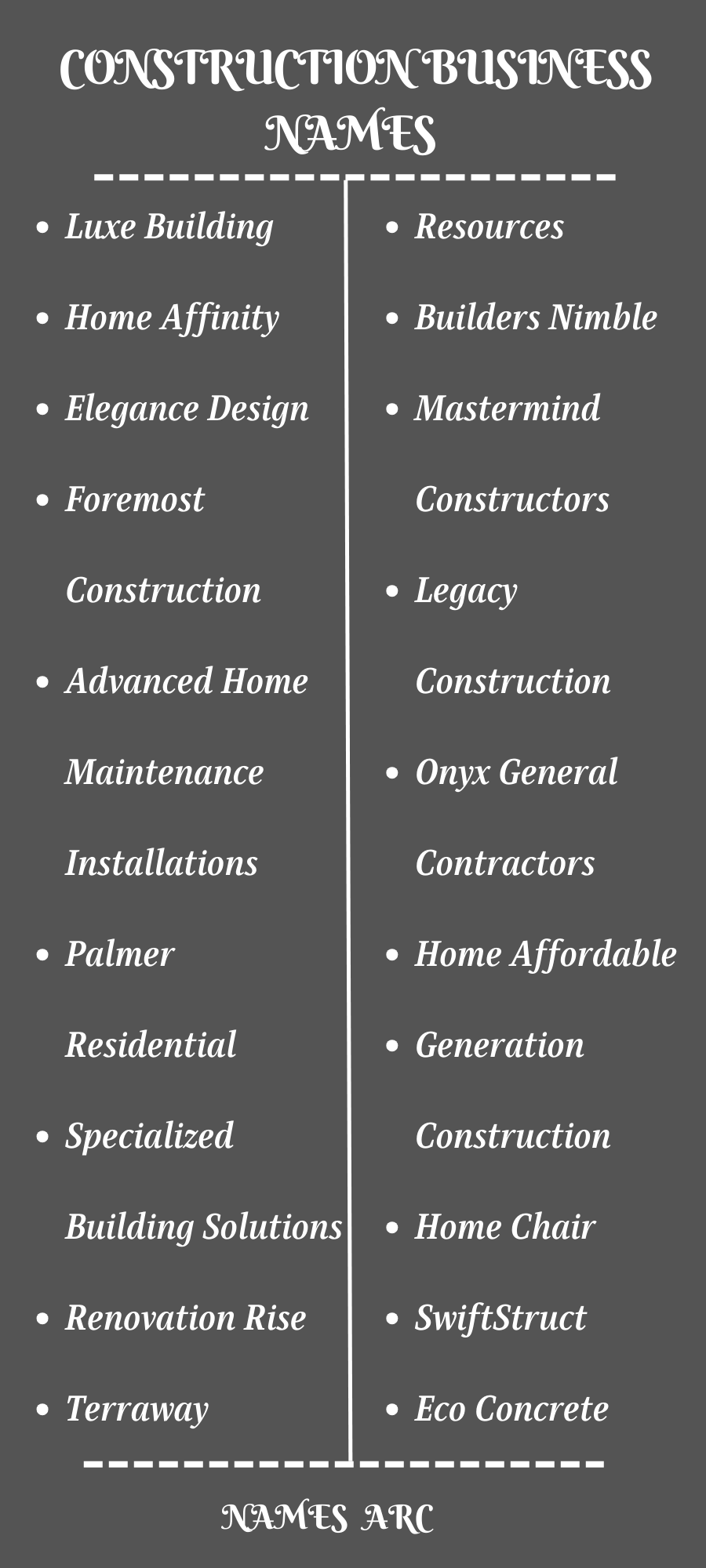 600+ Best Construction Business Names Ideas Namesarc